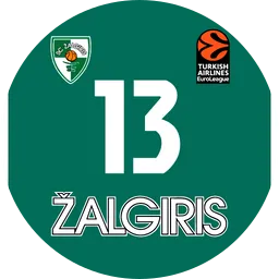 Avatar of Karolis13