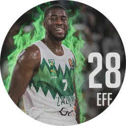 Avatar of Mykolas Dzimidas