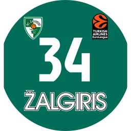 Avatar of Šekas